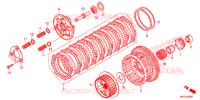 EMBRAYAGE pour Honda CBR 1000 ABS RED de 2017