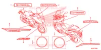 AUTOCOLLANTS pour Honda NC 750 INTEGRA S de 2017