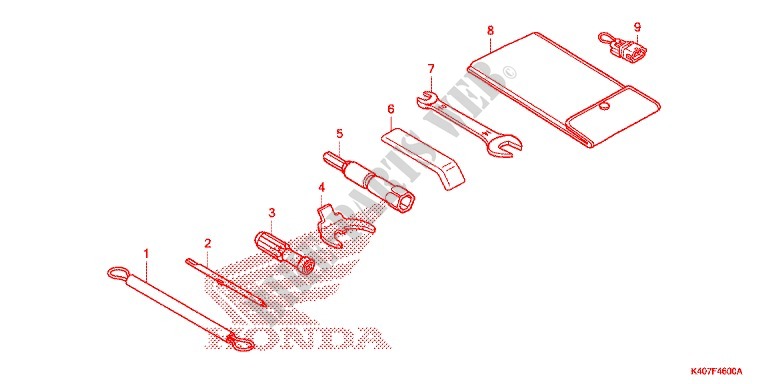OUTIL pour Honda FORZA 125 de 2017