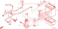 BATTERIE pour Honda FOURTRAX 420 RANCHER 4X4 Manual Shift de 2017