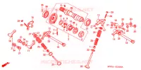 ARBRE A CAMES pour Honda XR 650 L de 2005