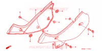 COUVERCLES LATERAUX pour Honda XR 650 L de 2007