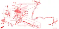 MAITRE CYLINDRE pour Honda CROSSTOURER 1200 de 2018