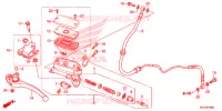 MAITRE CYLINDRE pour Honda CROSSTOURER 1200 ABS RED II de 2018