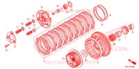 EMBRAYAGE pour Honda CBR 1000 ABS de 2018