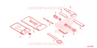 OUTIL pour Honda CBR 1000 ABS de 2018