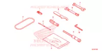 OUTIL pour Honda REBEL 300 de 2017