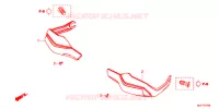 PROTEGES MAINS pour Honda AFRICA TWIN 1000 ABS de 2016