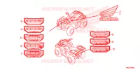AUTOCOLLANTS pour Honda FOURTRAX 420 RANCHER 4X4 ES de 2018