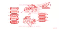 AUTOCOLLANTS pour Honda FOURTRAX 420 RANCHER 4X4 ES de 2018