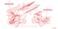 AUTOCOLLANTS pour Honda SPORTRAX TRX 90 de 2018