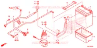 BATTERIE pour Honda FOURTRAX 500 FOREMAN BASE de 2018
