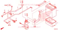 BATTERIE pour Honda FOURTRAX 500 FOREMAN BASE de 2018