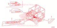 AUTOCOLLANTS pour Honda PIONEER 700 M2 DELUXE de 2019