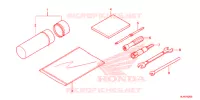 OUTIL pour Honda PIONEER 1000 M5 BASE de 2019