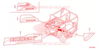 AUTOCOLLANTS pour Honda PIONEER 700 M2 9ED de 2019