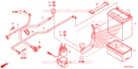 BATTERIE pour Honda FOURTRAX 420 RANCHER 4X4 Manual Shift ED de 2019