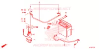 BATTERIE pour Honda PIONEER 700 M2 RED de 2017