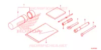 OUTIL pour Honda PIONEER 700 M2 RED de 2017