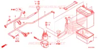 BATTERIE pour Honda FOURTRAX 420 RANCHER 4X4 AT IRS EPS ESP de 2019