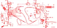 LEVIER DE GUIDON   CABLE   COMMODO pour Honda FOURTRAX 420 RANCHER 4X4 AT IRS EPS ESP de 2019