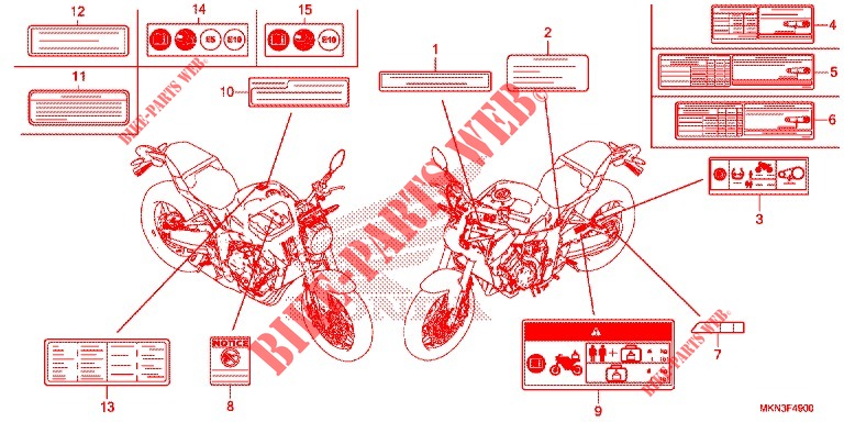 ETIQUETTE DE PRECAUTIONS pour Honda CB 650 R 35KW de 2019