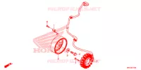 ALTERNATEUR pour Honda CB 650 R de 2020