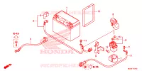 BATTERIE pour Honda CB 1100 EX de 2019