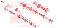 BOITE DE VITESSES pour Honda TRX 250 FOURTRAX RECON Standard de 2018