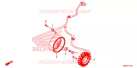 ALTERNATEUR pour Honda CBR 650 R de 2019