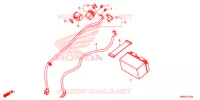 BATTERIE pour Honda CBR 650 R de 2019