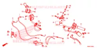 LEVIER DE GUIDON   CABLE   COMMODO pour Honda CBR 650 R de 2019