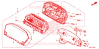COMPTEUR pour Honda NC 750 S ABS de 2019