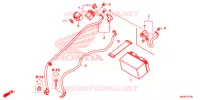 BATTERIE pour Honda CBR 650 R ABS de 2019