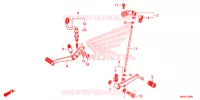 PEDALE pour Honda CBR 650 R ABS de 2019