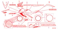 AUTOCOLLANTS pour Honda CBR 650 R de 2019