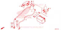 BATTERIE pour Honda CBR 650 R de 2019