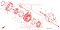 ALTERNATEUR pour Honda CB 750 Driving School de 2006