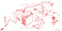 BATTERIE pour Honda CRF 250 L de 2019