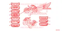 AUTOCOLLANTS pour Honda FOURTRAX 420 RANCHER 4X4 ES 9ED de 2019