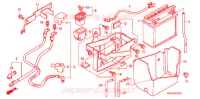 BATTERIE (2) pour Honda CBF 150 UNICORN de 2009
