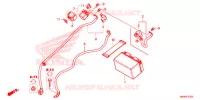 BATTERIE pour Honda CB 650 R de 2019