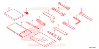 OUTIL pour Honda CBR 500 R ABS de 2019