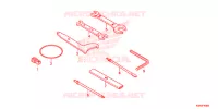 OUTIL pour Honda CB 300 R ABS de 2020