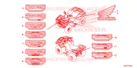 AUTOCOLLANTS pour Honda FOURTRAX 420 RANCHER 4X4 DCT EPS de 2020