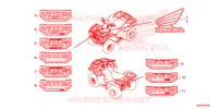 AUTOCOLLANTS pour Honda FOURTRAX 420 RANCHER 4X4 DCT EPS CAMO de 2020
