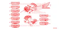 AUTOCOLLANTS pour Honda FOURTRAX 420 RANCHER 4X4 DCT EPS de 2020