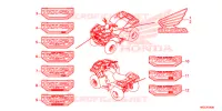 AUTOCOLLANTS pour Honda FOURTRAX 420 RANCHER 4X4 Manual Shift de 2020