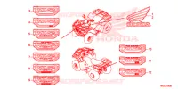 AUTOCOLLANTS pour Honda FOURTRAX 420 RANCHER 2X4 BASE de 2020