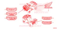 AUTOCOLLANTS pour Honda FOURTRAX 520 FOREMAN 4X4 ES PS de 2020